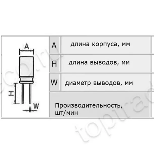 Измерения радиального компонента