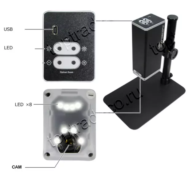 Подсветка в USB микроскопе Vitiny UM12